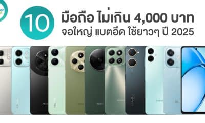 10 มือถือราคาไม่เกิน 4,000 บาท ใช้คุ้ม ใช้ยาว ปี 2025