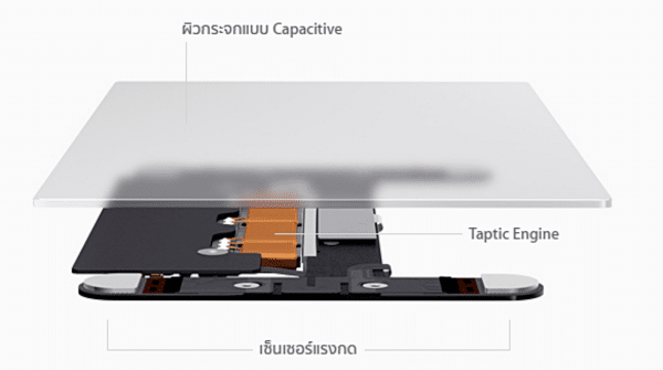 Apple MacBook Air 2015 inside